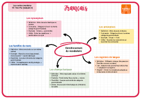 Image d'illustration