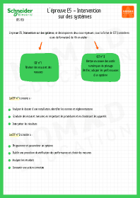 Image d'illustration