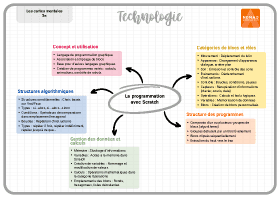 Image d'illustration