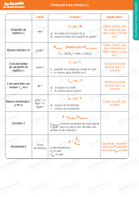 Image d'illustration