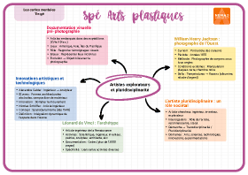 Image d'illustration