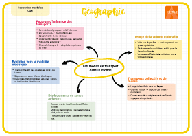 Image d'illustration