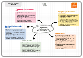Image d'illustration