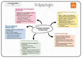 Image d'illustration