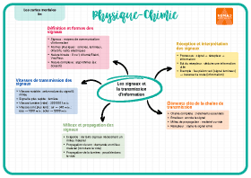 Image d'illustration