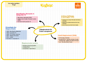 Image d'illustration