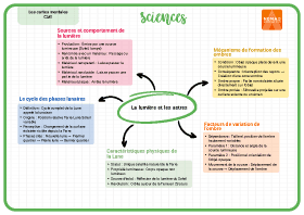 Image d'illustration