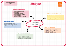 Image d'illustration