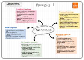 Image d'illustration