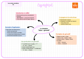 Image d'illustration