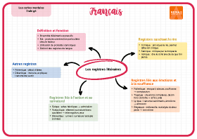Image d'illustration