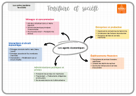 Image d'illustration