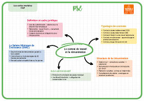 Image d'illustration