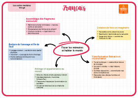 Image d'illustration