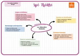 Image d'illustration