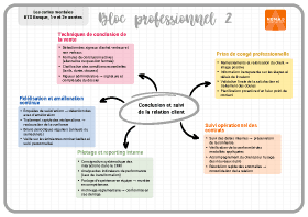 Image d'illustration