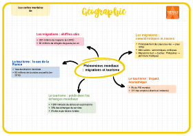 Image d'illustration
