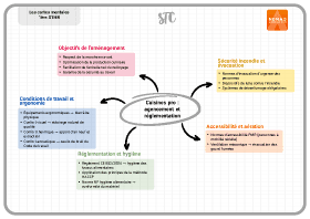 Image d'illustration