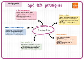 Image d'illustration
