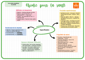 Image d'illustration