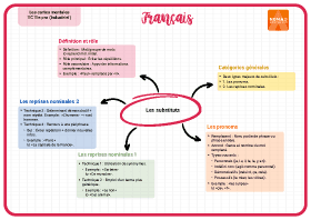 Image d'illustration