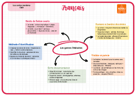 Image d'illustration