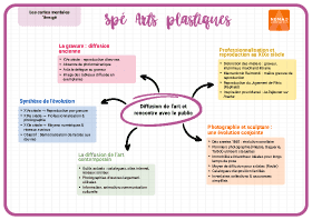 Image d'illustration