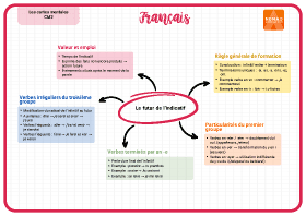 Image d'illustration