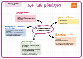 Image d'illustration