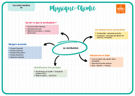 Image d'illustration
