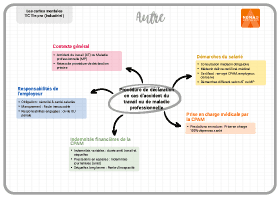 Image d'illustration