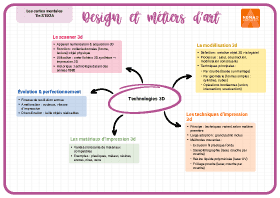 Image d'illustration