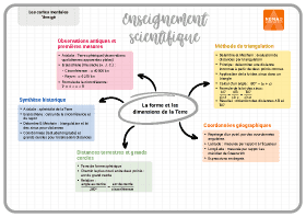 Image d'illustration