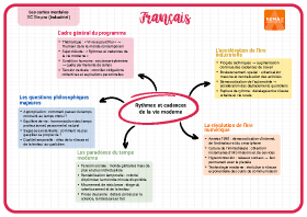 Image d'illustration