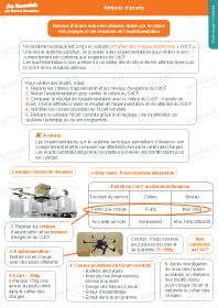 Image d'illustration