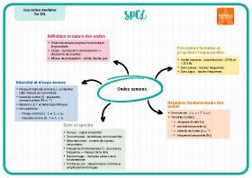Image d'illustration
