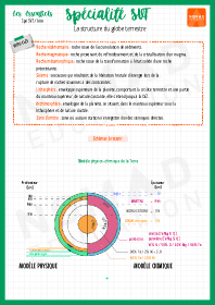 Image d'illustration