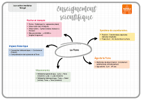 Image d'illustration