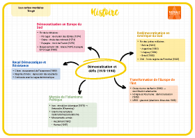 Image d'illustration