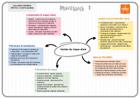 Image d'illustration