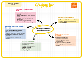 Image d'illustration