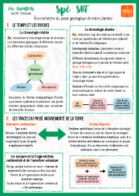 Image d'illustration