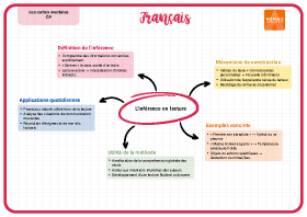 Image d'illustration