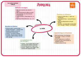 Image d'illustration