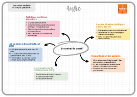 Image d'illustration