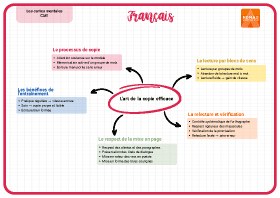 Image d'illustration