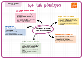 Image d'illustration
