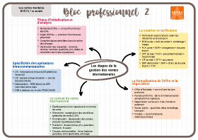 Image d'illustration