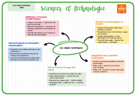 Image d'illustration