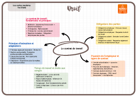 Image d'illustration